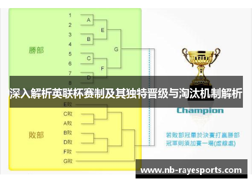 深入解析英联杯赛制及其独特晋级与淘汰机制解析 深入解析英联杯赛制及其独特晋级与淘汰机制解析