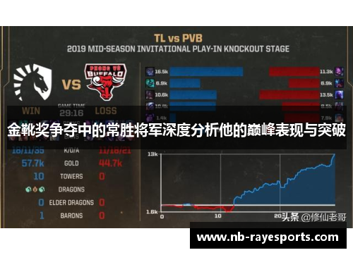 金靴奖争夺中的常胜将军深度分析他的巅峰表现与突破 金靴奖争夺中的常胜将军深度分析他的巅峰表现与突破