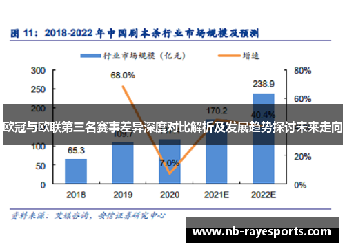欧冠与欧联第三名赛事差异深度对比解析及发展趋势探讨未来走向 欧冠与欧联第三名赛事差异深度对比解析及发展趋势探讨未来走向