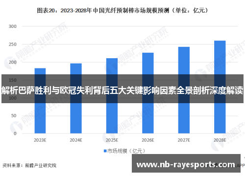 解析巴萨胜利与欧冠失利背后五大关键影响因素全景剖析深度解读 解析巴萨胜利与欧冠失利背后五大关键影响因素全景剖析深度解读