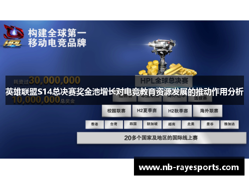 英雄联盟S14总决赛奖金池增长对电竞教育资源发展的推动作用分析