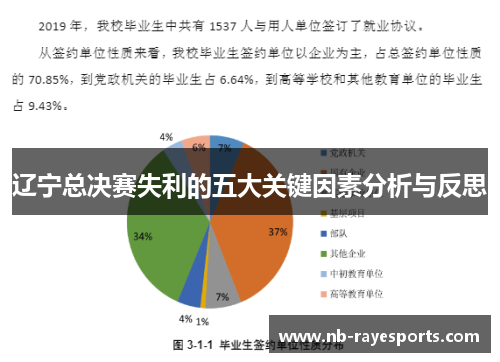 辽宁总决赛失利的五大关键因素分析与反思 辽宁总决赛失利的五大关键因素分析与反思