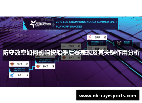 防守效率如何影响快船季后赛表现及其关键作用分析 防守效率如何影响快船季后赛表现及其关键作用分析