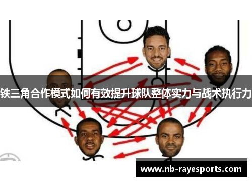 铁三角合作模式如何有效提升球队整体实力与战术执行力