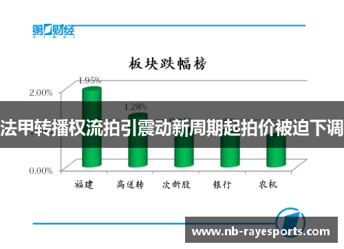 法甲转播权流拍引震动新周期起拍价被迫下调