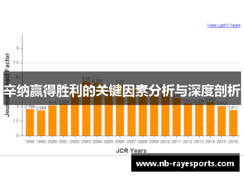 辛纳赢得胜利的关键因素分析与深度剖析