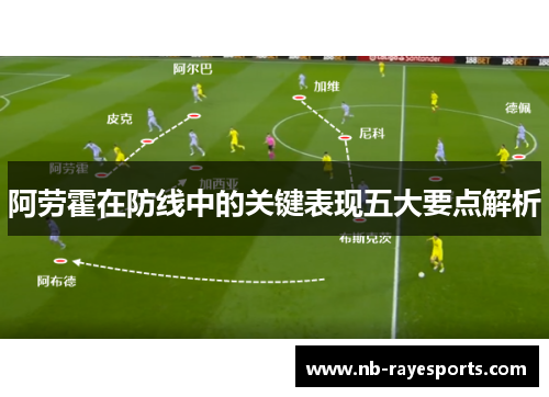 阿劳霍在防线中的关键表现五大要点解析